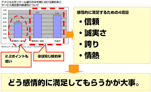 第23回WebSig会議終了-Web屋とビジネスとか