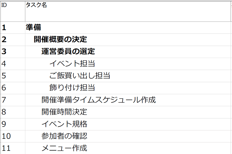 新人ディレクターの「WBSってなんですか？」