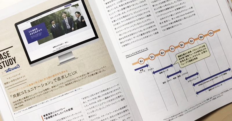 Web Designing 8月号