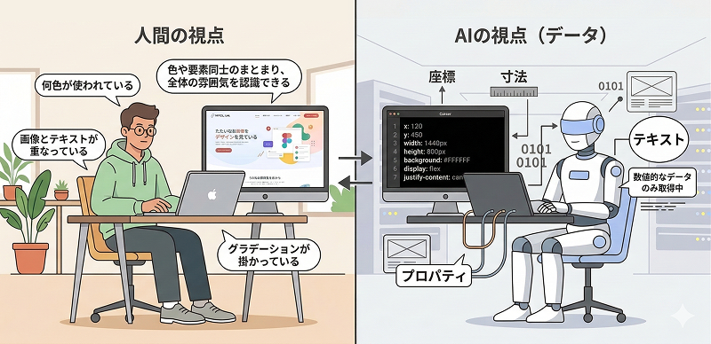 figma-mcp-cursor-coding-tips-02.png