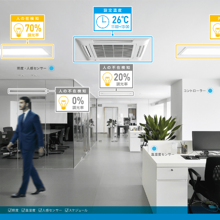 株式会社リコー RICOH Smart MES 照明･空調制御システム 管理画面のUIデザイン作成/改修/UIコンポーネント作成